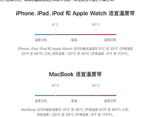 隆阳苹果13维修分享iPhone 13耗电越来越快怎么办 