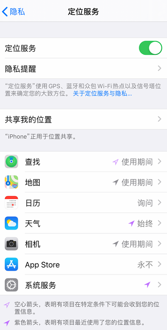 隆阳苹果手机维修分享iPhone 状态栏中时间显示为蓝色图标是什么情况 